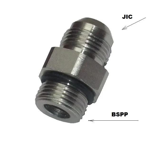 E-DIN 3852/JIC 74°