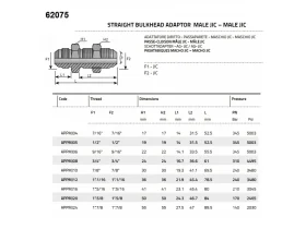 Přepážkové šroubení JIC -JIC catalog-item_2409727_img_15263802266617
