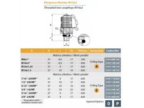 HPP-MĚŘÍCÍ BOD catalog-item_2407984_img_15272555520640