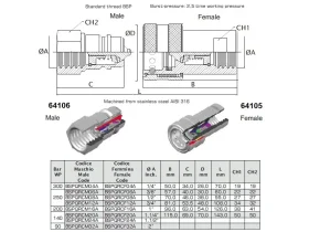 MALE ZÁSTRČKA ISO 7241-1A catalog-item_2408358_img_15684273088228