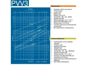 ZÁSTRČKA MALE FE VVM šroubovací IG catalog-item_2408356_img_16730125161945