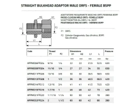 Přepážkové šroubení vnější ORFS/ UNF catalog-item_2652708_img_16939074216628