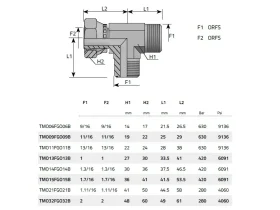 HPT-OFF-SET/OT T90XL ORFS catalog-item_2461996_img_16051876895851