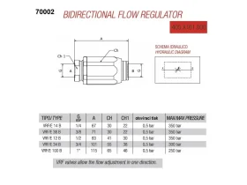 VRF/E. B HYDRA ŠKRTÍCÍ VENTIL OBOUSMĚRNÝ catalog-item_2408035_img_16730114242218