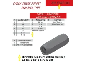 HYDRA VENTIL VU catalog-item_2407954_img_15619822483377