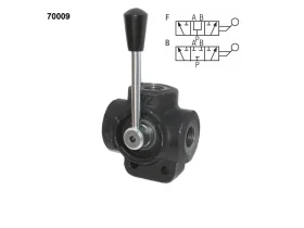 Hydraulické válce, ventily a&nbsp;ovládací prvky Rozvaděče