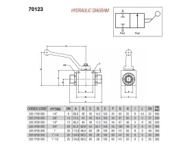 HYDRAULICKÝ KULOVÝ KOHOUT 2-CESTNÝ IG catalog-item_2409779_img_16730125083893