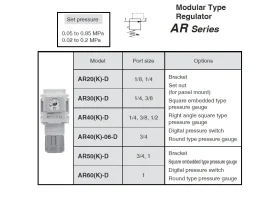 AR(K)-D MODULÁRNÍ REGULÁTORY TLAKU catalog-item_2692160_img_17141841684465