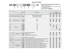 AR(K)-D MODULÁRNÍ REGULÁTORY TLAKU catalog-item_2692160_img_17141841684569