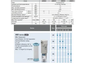 AM-D MIKROFILTR S VYSOKÝM PRŮTOKEM catalog-item_2692269_img_17110773577478