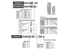AKH ZPĚTNÝ VENTIL AG/PUSH-IN catalog-item_2695933_img_17635221168404