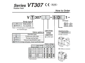 VT307 3/2 ELEKTROMAG. PŘÍMO OVL. VENTIL catalog-item_2695977_img_17217873375526