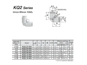 KQ2L*PUSH-IN NÁSTRČNÁ ÚHLOVÁ90 catalog-item_2692374_img_17121969935845