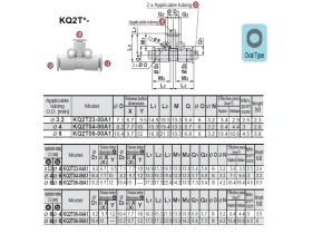 KQ2T*PUSH-IN NÁSTRČNÁ "T"90 catalog-item_2692427_img_17121105906799