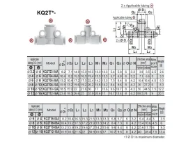 KQ2T*PUSH-IN NÁSTRČNÁ "T"90 catalog-item_2692427_img_17121105907133