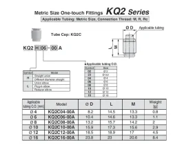 KQ2C ZÁSLEPKA, NÁSTRČNÁ SPOJKA catalog-item_2692905_img_17132942576995