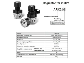 ARX20 REGULÁTOR TLAKU 2 MPa catalog-item_2693149_img_17139249698544