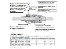 KK*S-M RYCHLOSPOJKA S INTEGROV. UZAVÍRACÍM MECH. catalog-item_2692833_img_17171217718120
