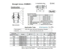 KQB2H NÁSTRČ. SPOJKA PŘÍMÁ JEDNOZNAČNÁ MS/NI- catalog-item_2692977_img_17168625525186