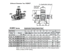 KQB2T NÁSTRČ. "T" REDUKČNÍ SPOJKA MS/NI catalog-item_2693010_img_17134929682121