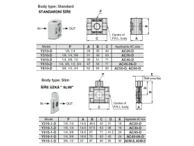 Y*10-D MODULOVÁ ODBOČKA catalog-item_2693303_img_17141841666027