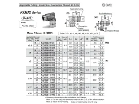 KQB2L NÁSTRČ. ÚHLOVÁ SPOJKA AR MS/NI catalog-item_2693610_img_17147889450412