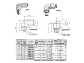 KS NÁSTRČ. ÚHLOVÁ SPOJKA INCH PBT/OT/AR catalog-item_2693612_img_17150921279694