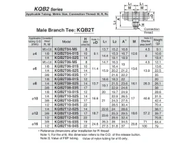 KQB2T NÁSTRČ. "T" AR-CENTR MS/NI catalog-item_2693683_img_17150481451234