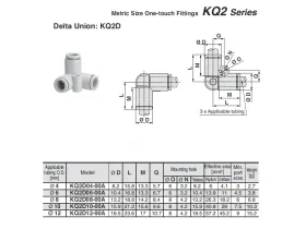 KQ2D*-00 PUSH-IN ROHOVÁ, 2 PATNÍ VÝVODY catalog-item_2693853_img_17157393500350