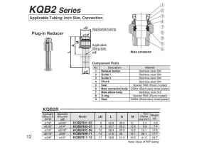 KQB2T-00 NÁSTRČ. ÚHLOVÁ SPOJKA JEDNOZNAČNÁ MS/NI catalog-item_2693970_img_17159230682689