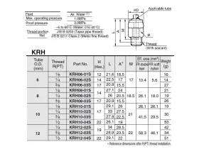 KRH PUSH-IN ŠROUBENÍ PŘÍMÉ/AR-OT 360° catalog-item_2694432_img_17169489264318