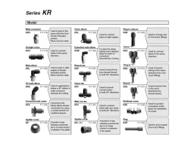 KRH PUSH-IN ŠROUBENÍ PŘÍMÉ/AR-OT 360° catalog-item_2694432_img_17169489264474