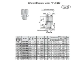 KQ2U*00, PUSH-IN NÁSTRČNÁ "Y" catalog-item_2695103_img_17183313933408