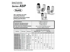 ASP Škrticí ventil se vzduch. ovl. zpětným ventilem catalog-item_2694975_img_17181298315617