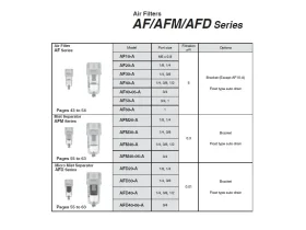 AFM20-40-A MIKROFILTR, MODULÁRNÍ catalog-item_2695239_img_17187702100808