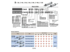 C96 KRUHOVÝ VÁLEC SE SVORNÍKY catalog-item_2695296_img_17190390914373