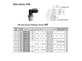 KRL PUSH-IN ŠROUBENÍ L90°/AR UL-94/V0 OT-360° catalog-item_2695475_img_17195409638073