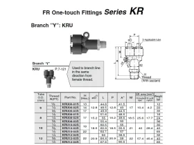 KRU PŘÍPOJKA AR-OT360° Y-2xD Push -In catalog-item_2694914_img_17180785420268