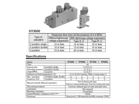 SY*3000 5/2 Elektromagnetický nepřímo ovl. ventil catalog-item_2695104_img_17183313906642