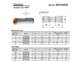 AKH ZPĚTNÝ VENTIL 2x PUSH-IN catalog-item_2695403_img_17194545635079