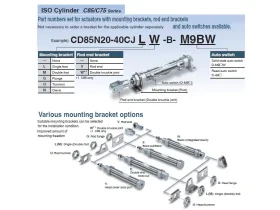C85- KRUHOVÝ VÁLEC ISO 6432 DVOJČINNÝ catalog-item_2694179_img_17163441829307