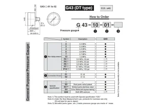 G43 MANOMETR SS KRUHOVÝ PR.43 catalog-item_2693518_img_17147889442619