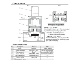 VNB PROCESNÍ VENTIL - vzduchem ovládaný 2/2 catalog-item_2692492_img_17122510407791