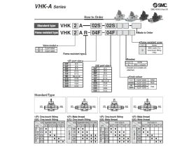 VHK-A RUČNĚ OVLÁDANÝ AIR VENTIL catalog-item_2693976_img_17158825238502