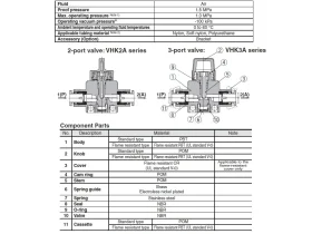 VHK-A RUČNĚ OVLÁDANÝ AIR VENTIL catalog-item_2693976_img_17158825238598