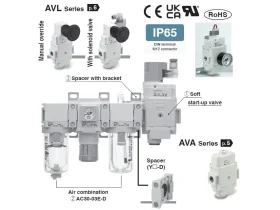 AV-A ELEKTROMAG. 2 ST. MOD. VENTIL 3/2 catalog-item_2694099_img_17162577478068