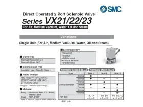 VX2-ELEKTROMAGNETICKÝ 2/2 VENTIL catalog-item_2694437_img_17169489266762