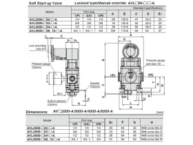 AV-L VZDUCHEM OVLÁDANÝ MODUL. VENTIL 3/2 catalog-item_2694101_img_17162577467736