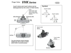 VHK-A RUČNĚ OVLÁDANÝ 2/2 a&nbsp;3/2 VENTIL catalog-item_2694883_img_17177265182120
