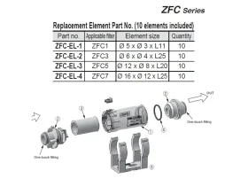 ZFC FILTRAČNÍ VLOŽKA ZFC catalog-item_2695258_img_17188497657980